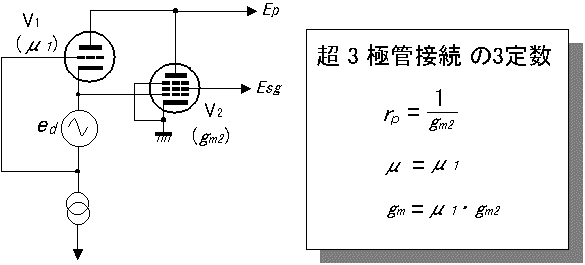 zu4.gif (5554 バイト)